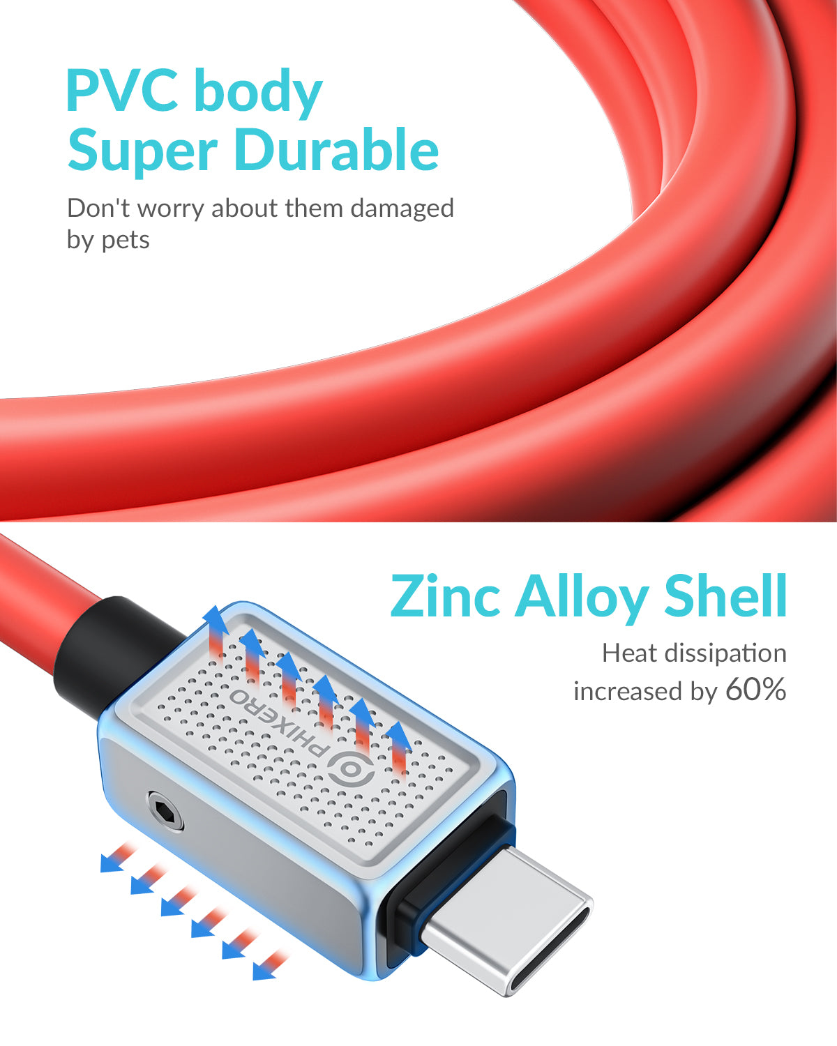 PHIXERO USB 4 Cable 5 ft, Supports 8K/60HZ HD Display, 40 Gbps Data Transfer, 240W C to C Type Fast Charging Cable, for Laptop, Hub, Docking, and More(Red)
