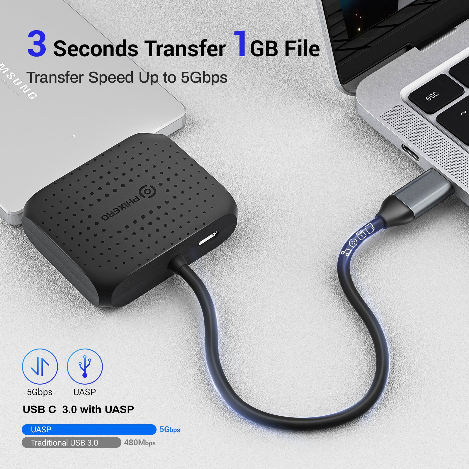 SATA to USB 3.0 2.6ft Adapter Support UASP for 3.5 inch HDD 2.5 inch SSD/HDD,PHIXERO SATA to USB C with 12V/2A Power Adapter, USB to SATA Adapter Compatible with PS5/Ninja V/MAC/Samsung/Seagate/WD