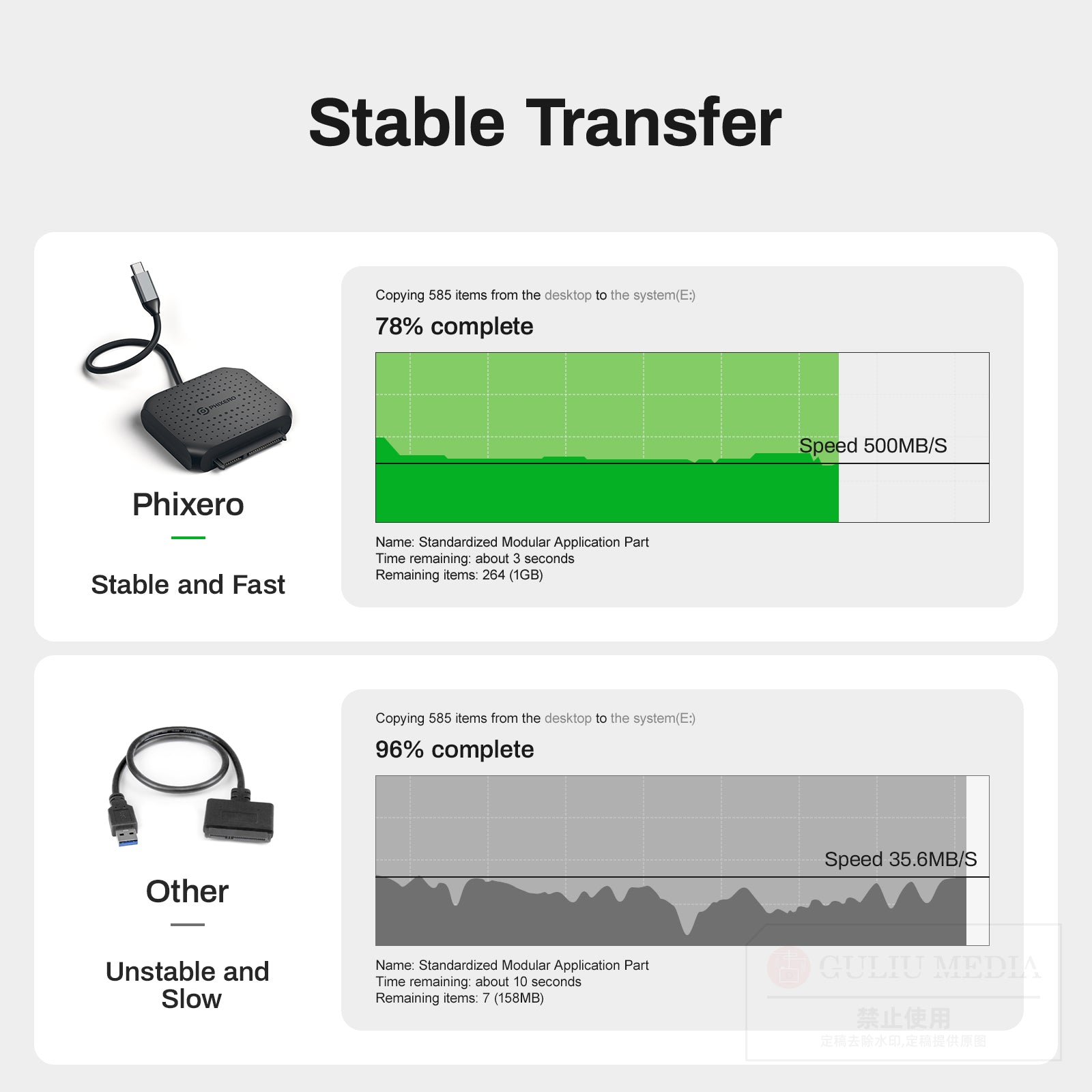 SATA to USB 3.0 2.6ft Adapter Support UASP for 3.5 inch HDD 2.5 inch SSD/HDD,PHIXERO SATA to USB C with 12V/2A Power Adapter, USB to SATA Adapter Compatible with PS5/Ninja V/MAC/Samsung/Seagate/WD