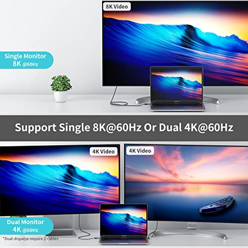PHIXERO Thunderbolt USB C to USB C Cable with 40Gbps Data Transfer and PD100W Charging